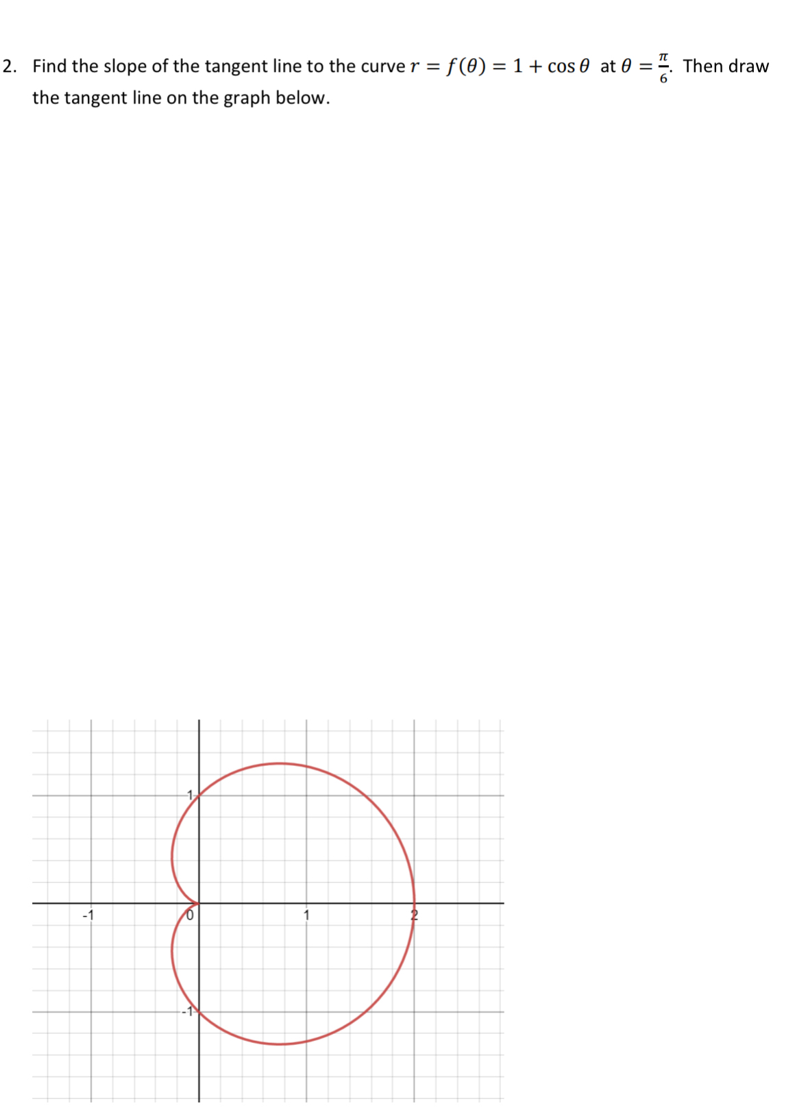 Find the slope of the tangent line to the curve r