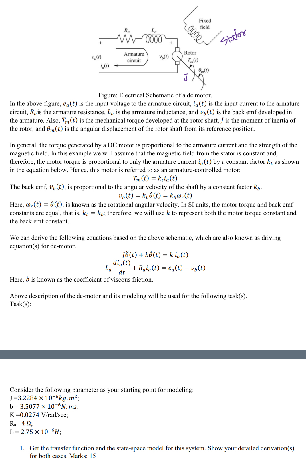 Figure: Electrical Schematic of a dc motor. In