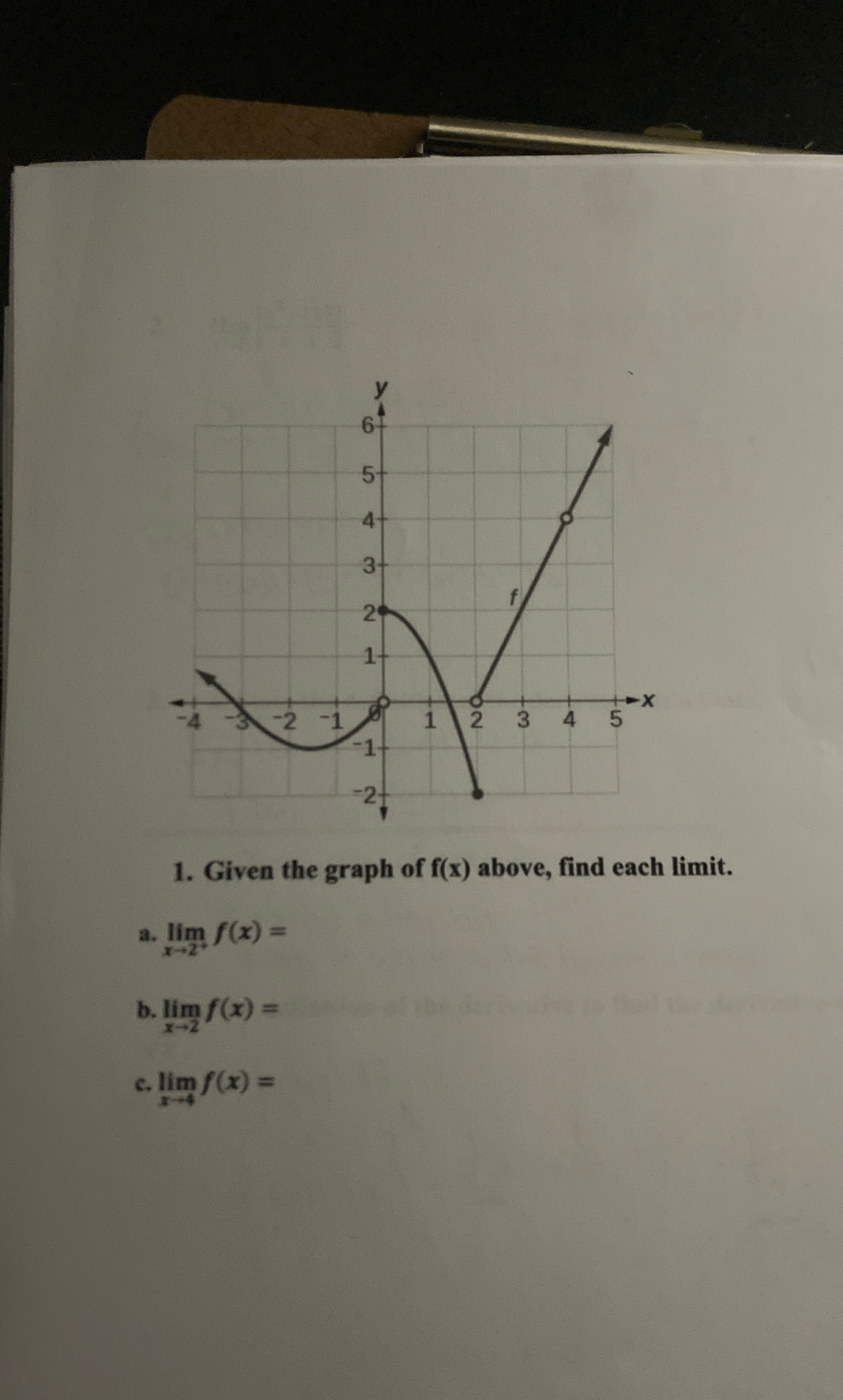 Given the graph of f ( x ) above, find each limit