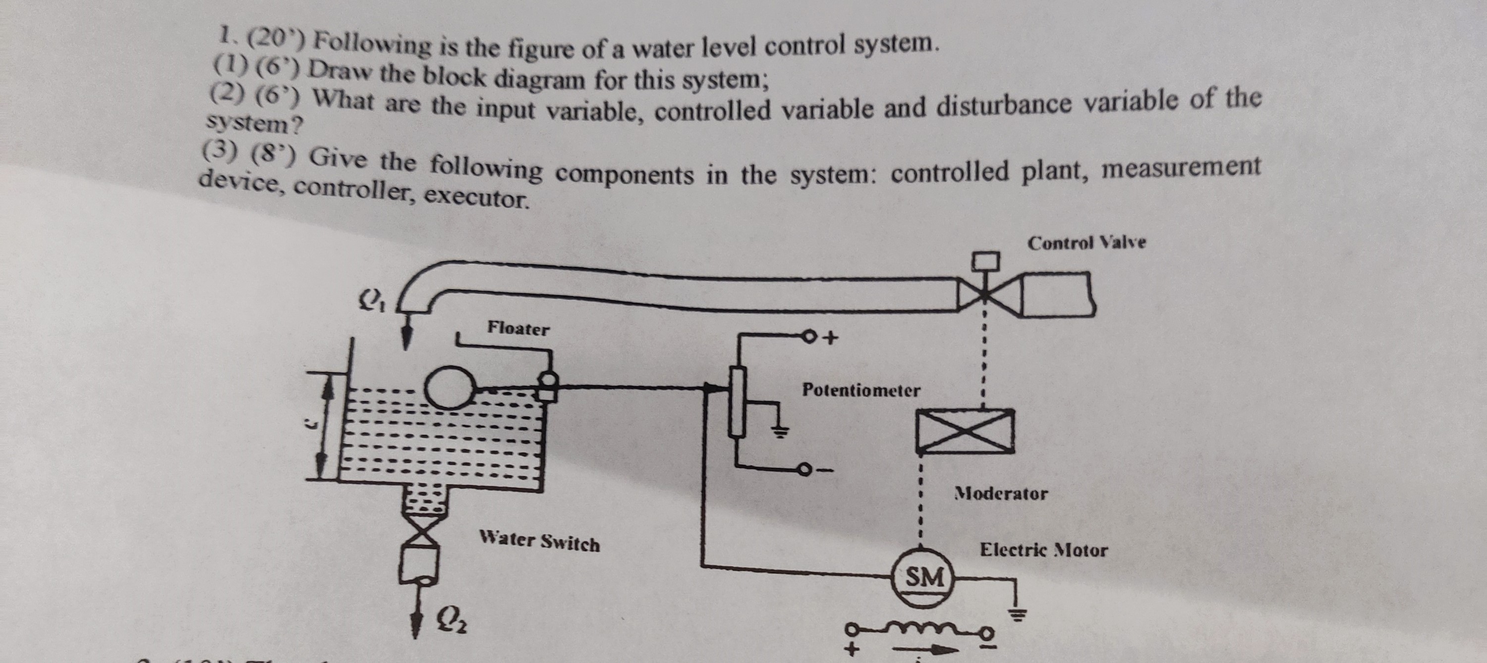 1 . ( 2 0 ' ) Following is the figure of a water