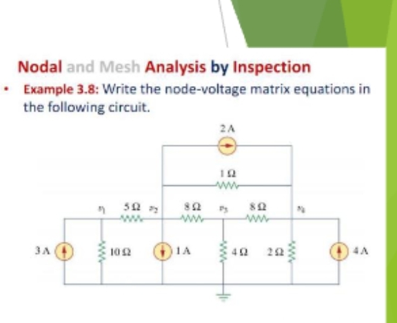 Nodal and Mesh Analysis by Inspection Example 3 .