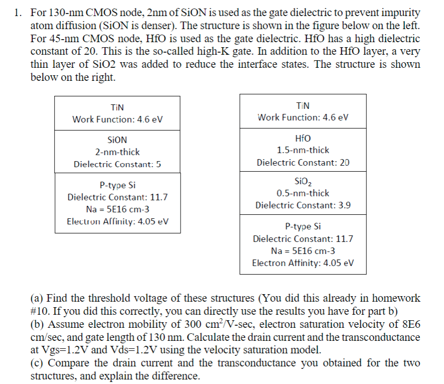 First table threshold voltage is 0 . 4 3 V and