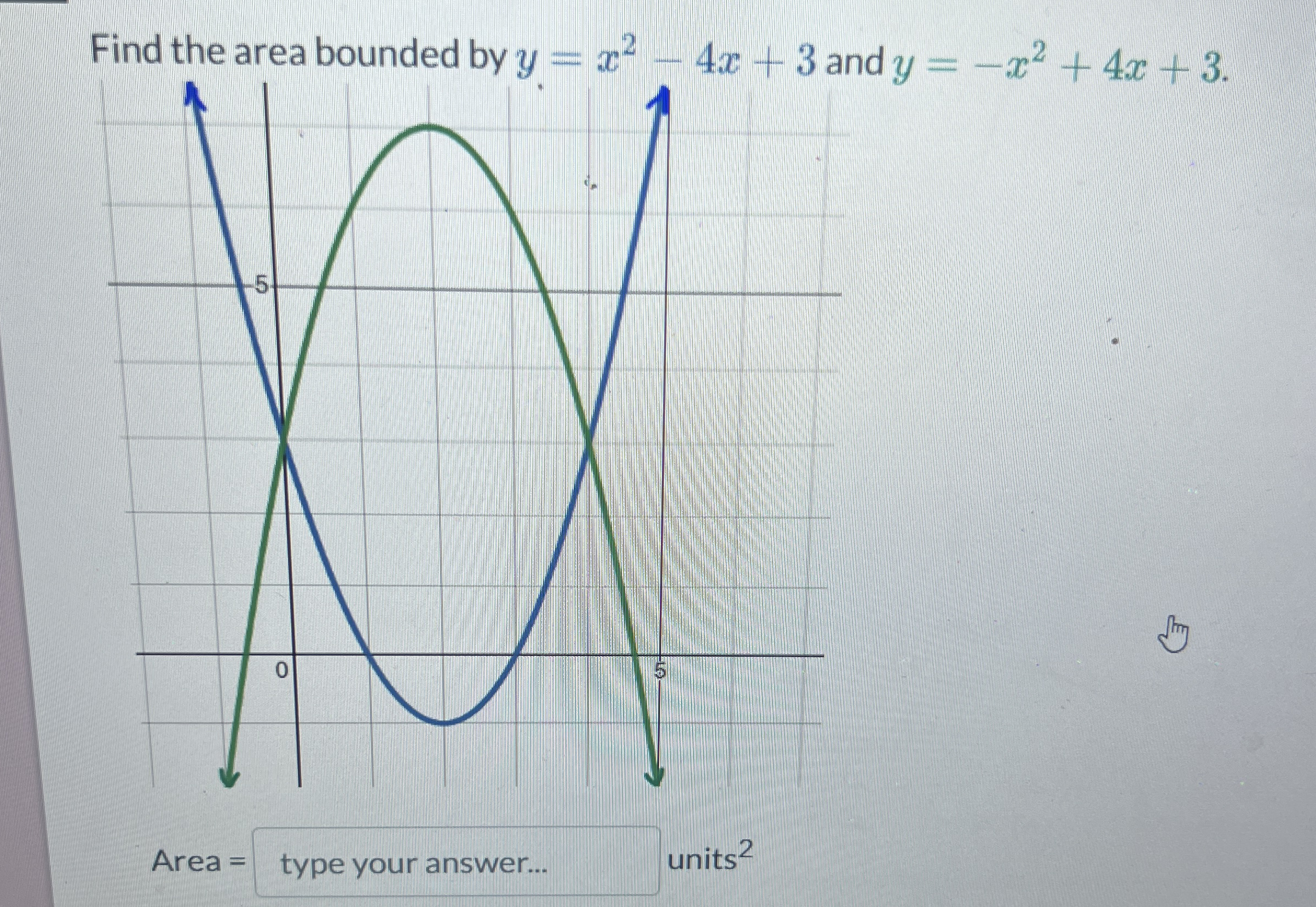 Find the area bounded by y = x 2 - 4 x + 3 and y