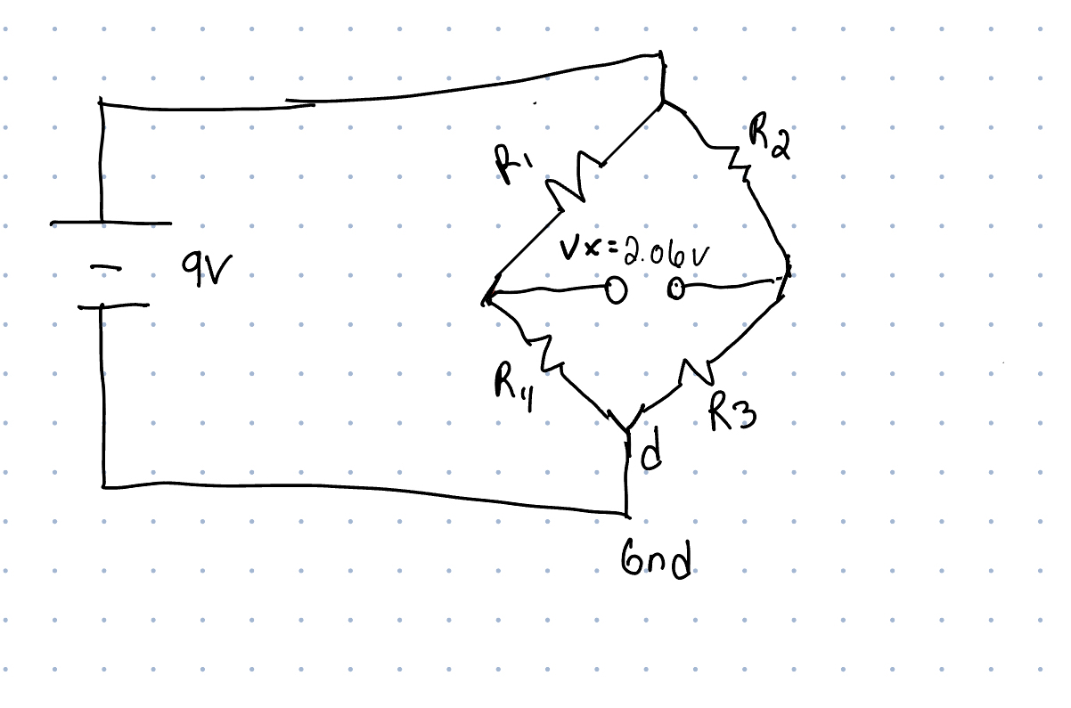 Find R 1 , R 2 , R 3 , R 4