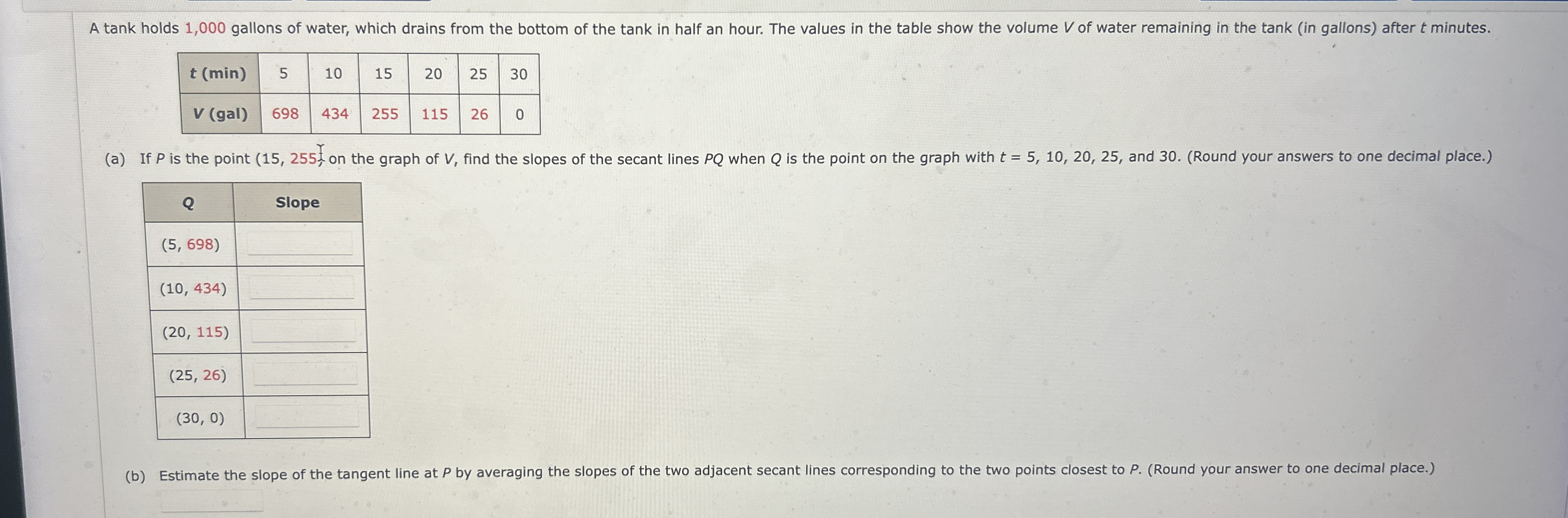 \ table [ [ t ( min ) , 5 , 1 0 , 1 5 , 2 0 , 2 5