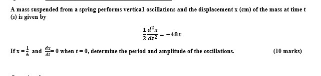 A mass suspended from a spring performs vertical