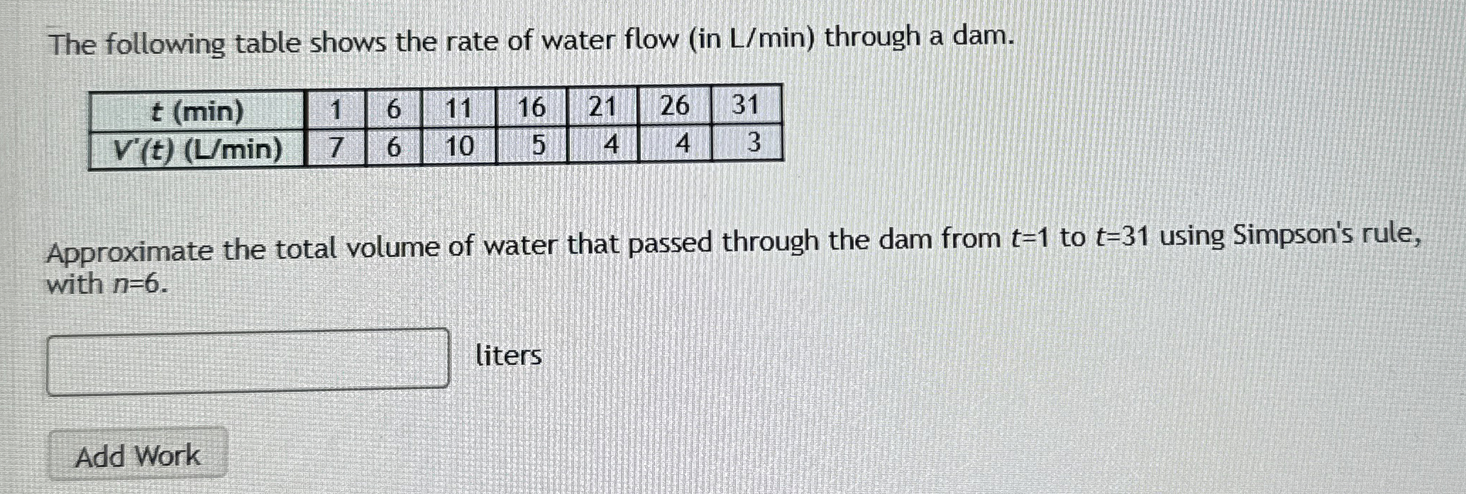 The following table shows the rate of water flow