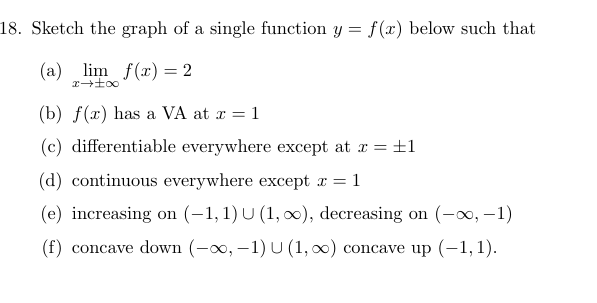 Sketch the graph of a single function y = f ( x )