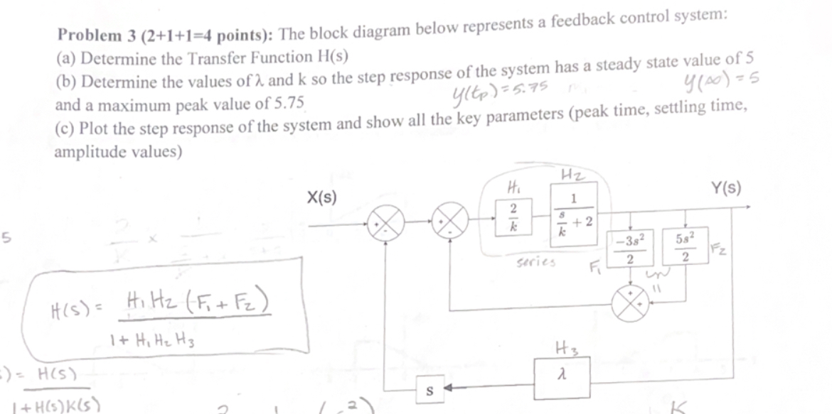 Problem points ) : The block diagram below