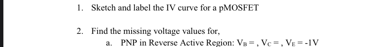 Sketch and label the IV curve for a pMOSFET