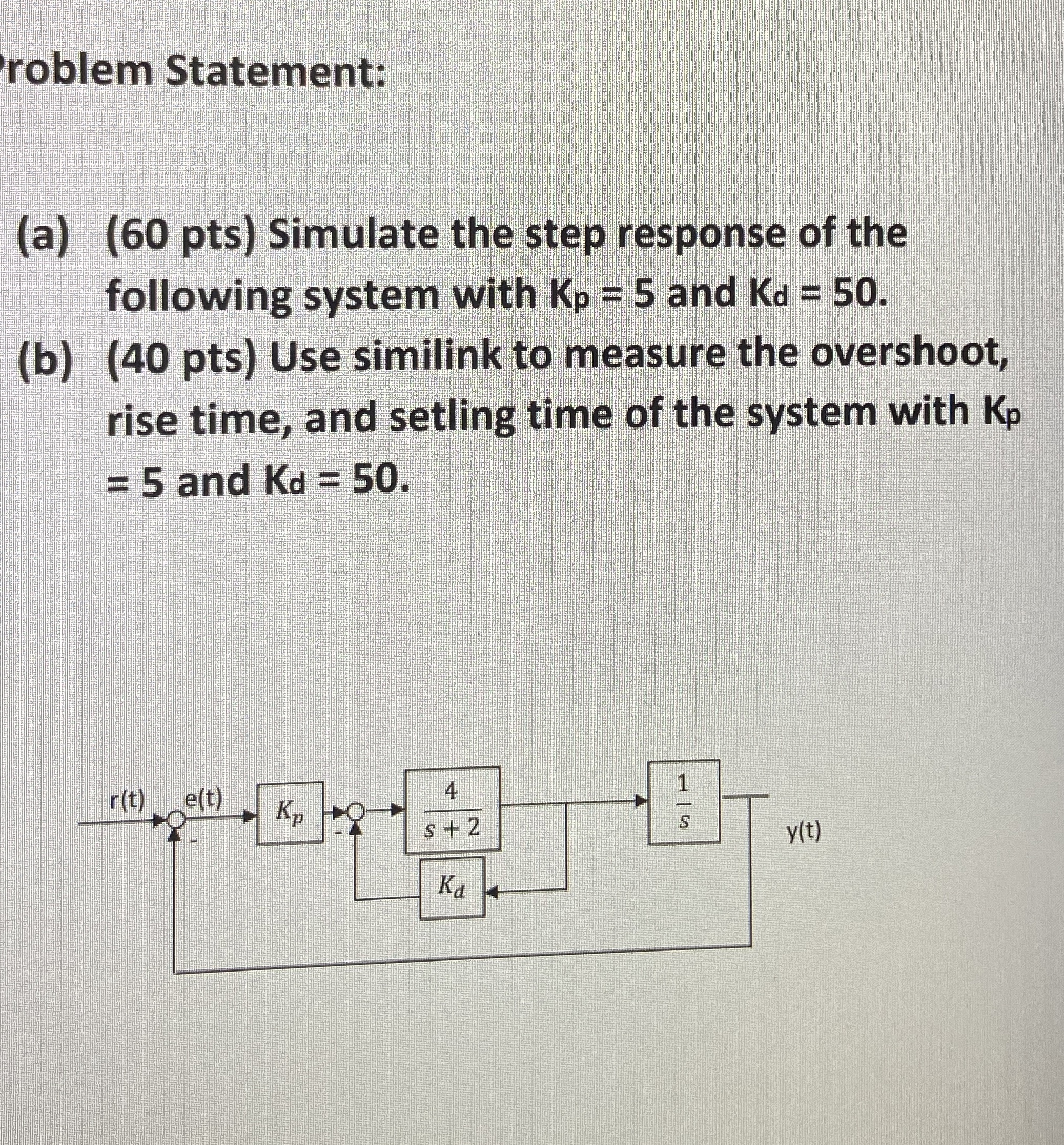 roblem Statement: ( a ) ( 6 0 pts ) Simulate the
