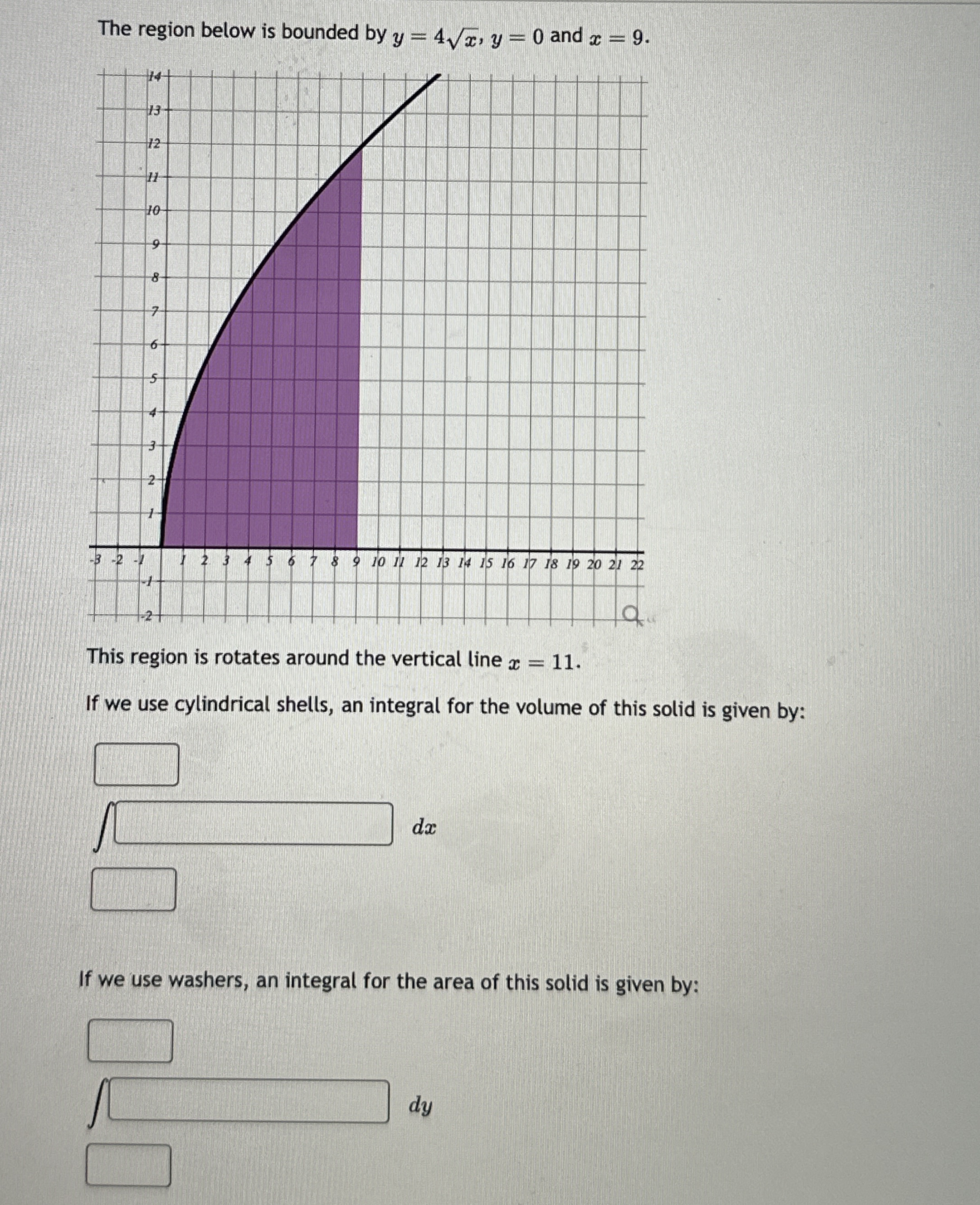 The region below is bounded by y = 4 x 2 , y = 0
