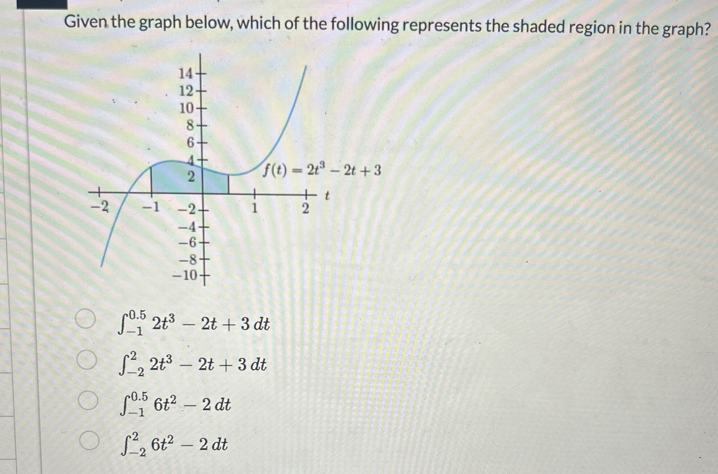 Given the graph below, which of the following