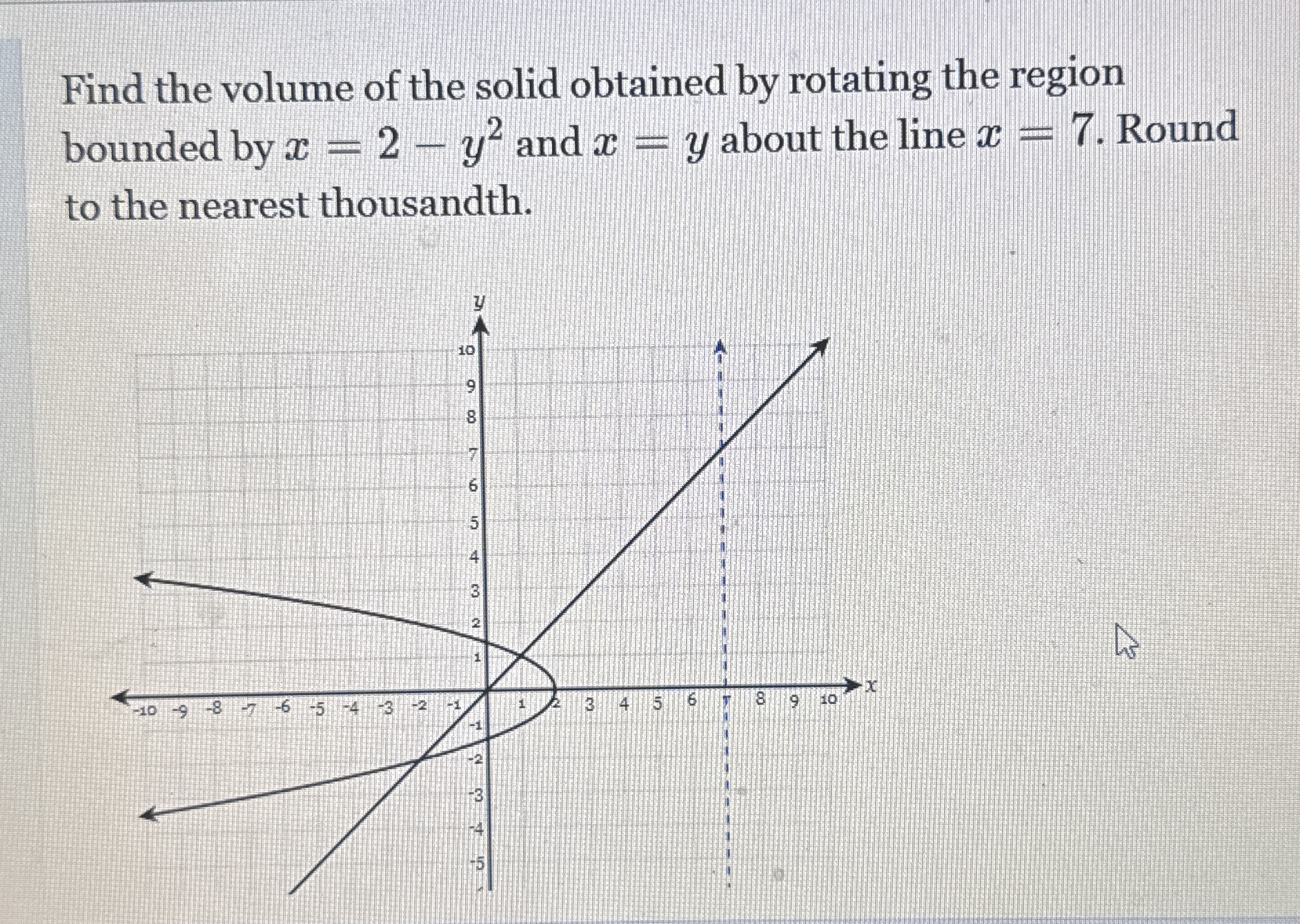 Find the volume of the solid obtained by rotating