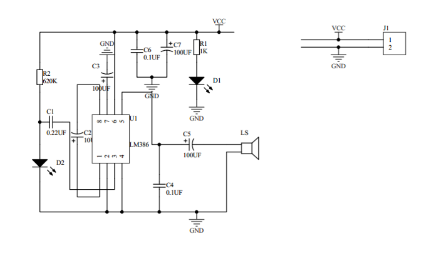 Can you help me to get the basic understanding