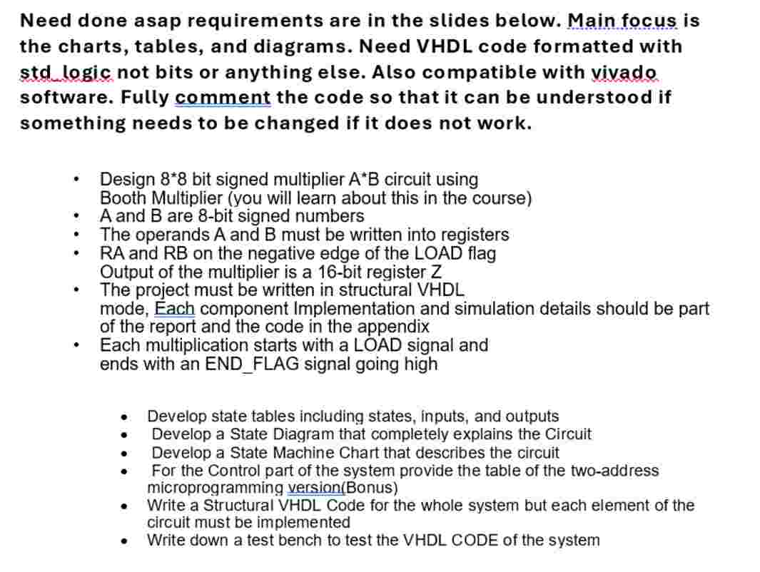 Summary Need done asap requirements are in the