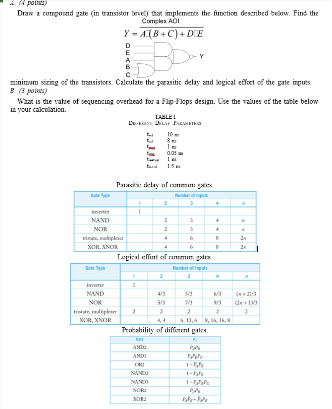 A . ( 4 points ) Draw a compound gate ( in