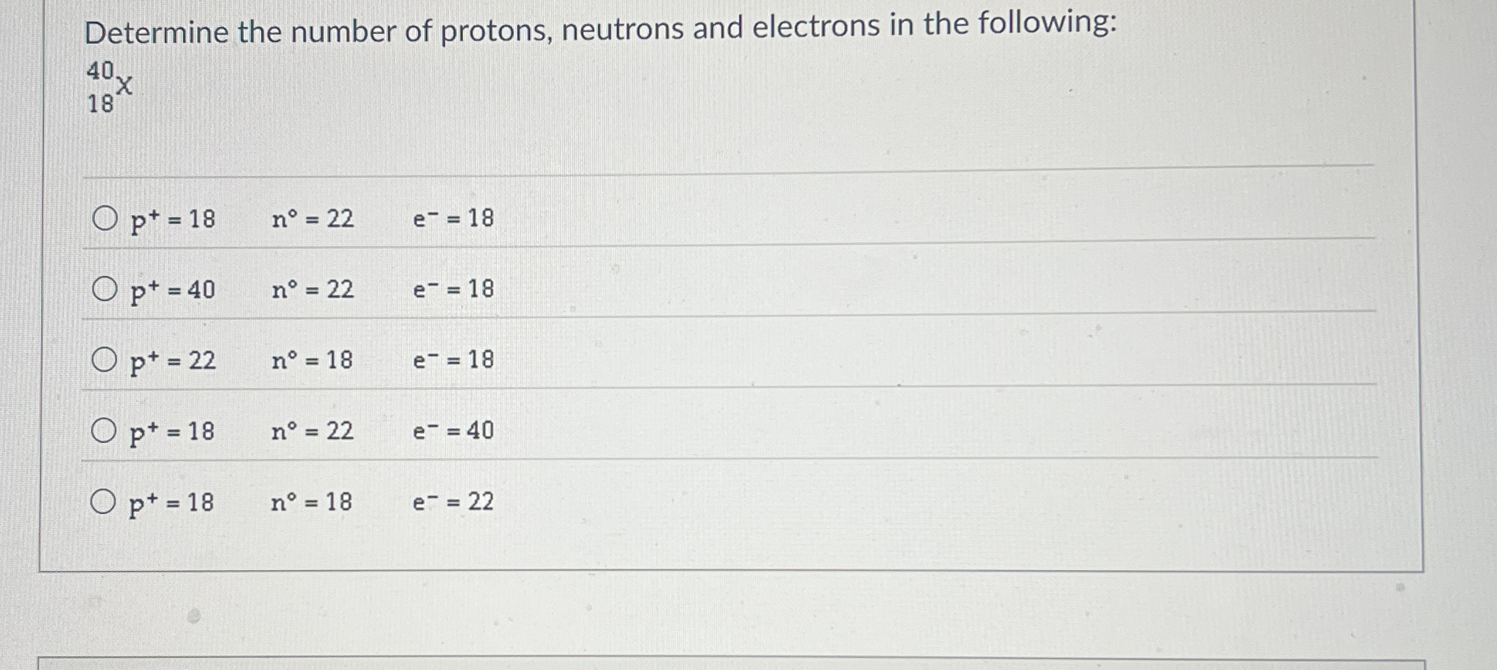 Determine the number of protons, neutrons and