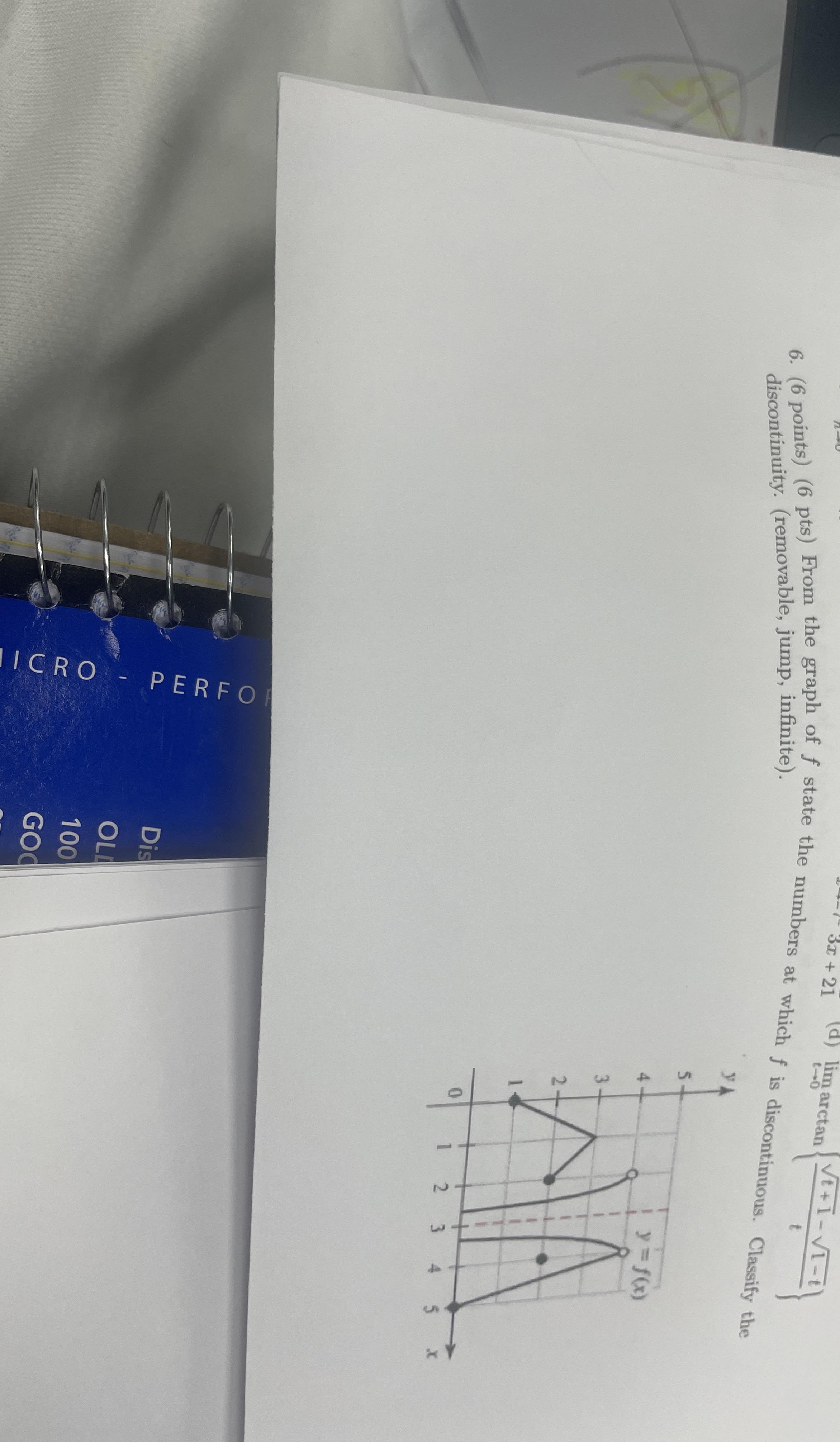 ( 6 points ) ( 6 pts ) From the graph of f state