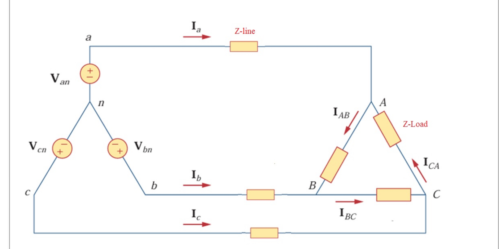 if the magnitude value of line voltage is equal
