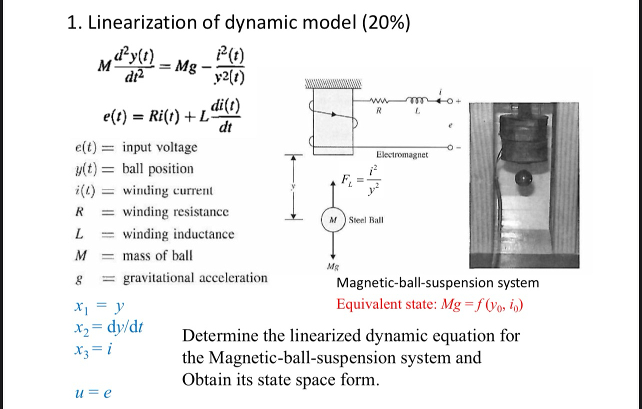 Linearization of dynamic model ( 2 0 % ) M d 2 y