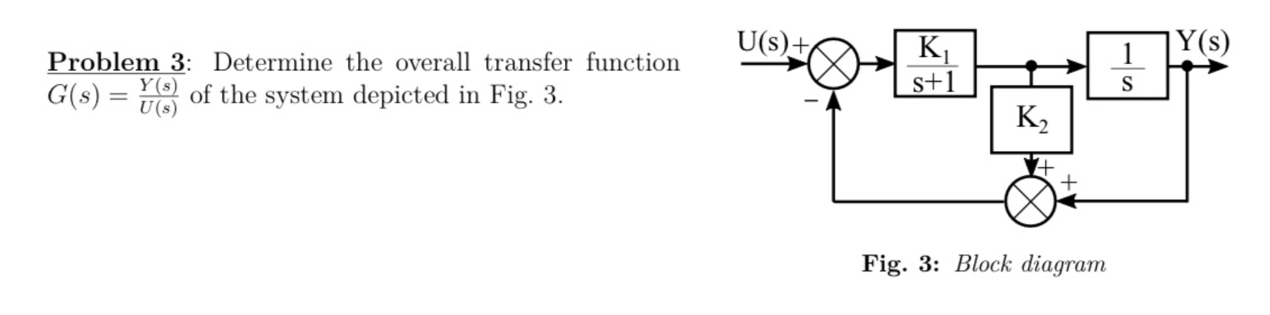 Determine the overall transfer function G ( s ) =
