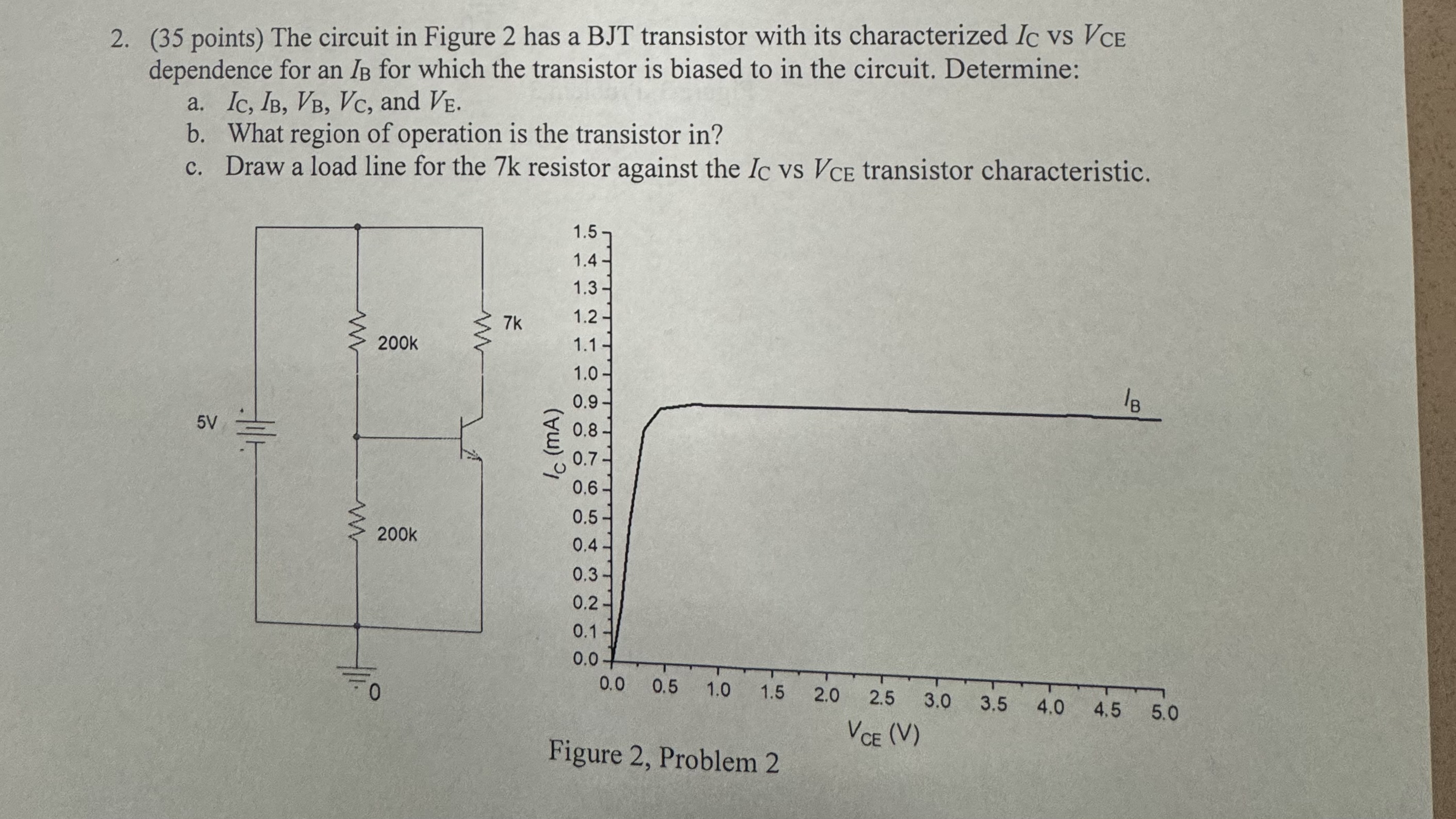 ( 3 5 points ) The circuit in Figure 2 has a BJT
