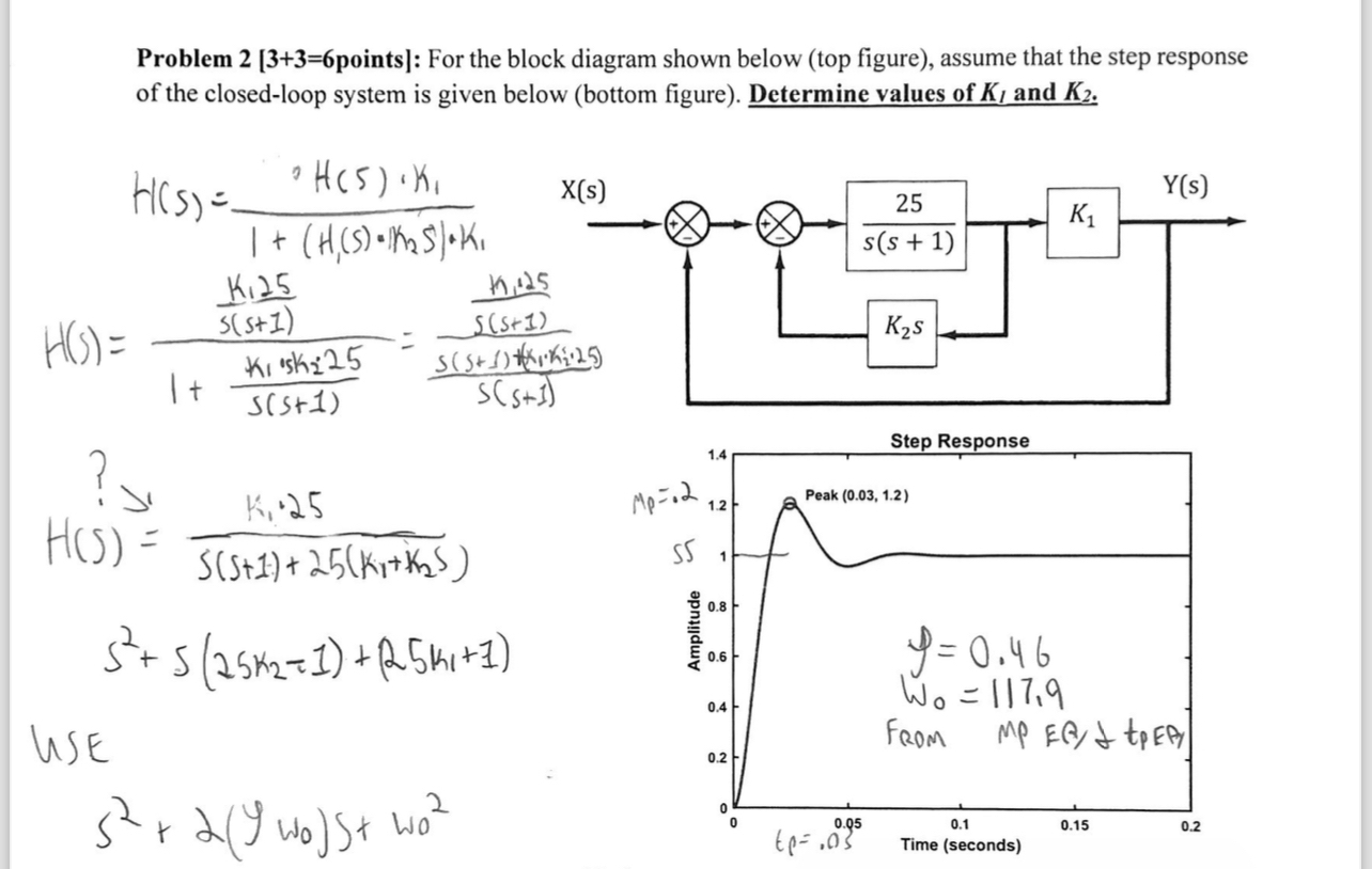 Problem 2 [ 3 + 3 = 6 points ] : For the block