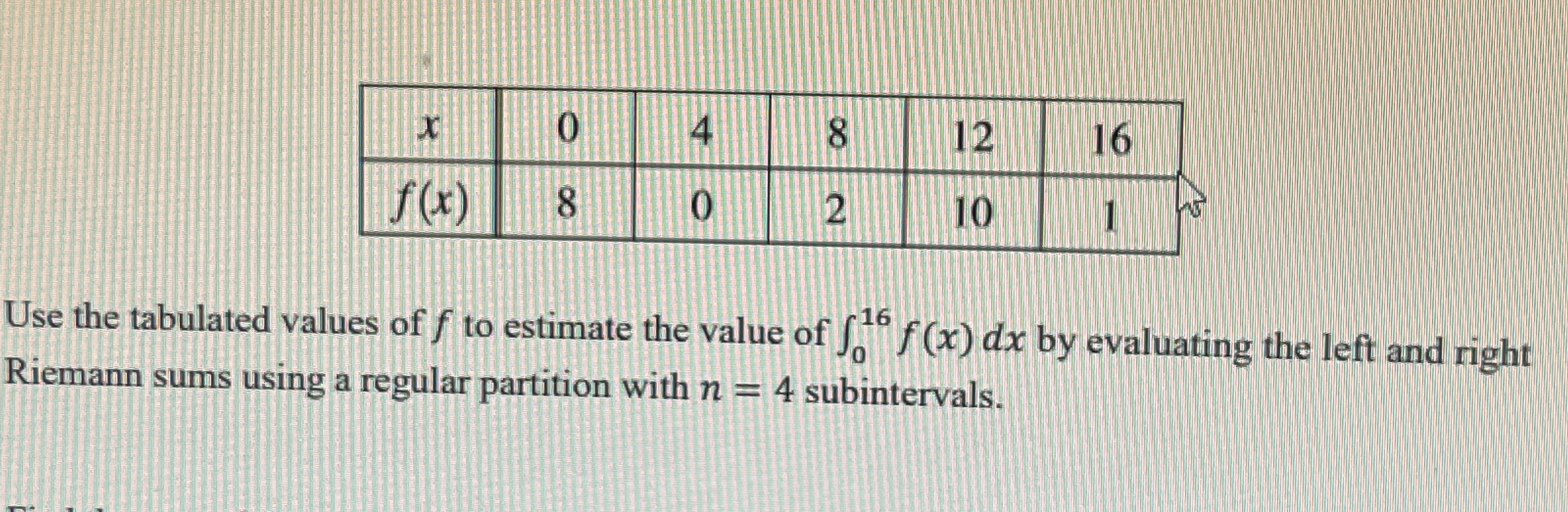 \ table [ [ x , 0 , 4 , 8 , 1 2 , 1 6 ] , [ f ( x