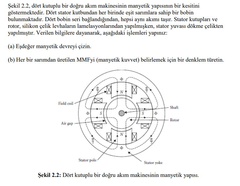ekil 2 . 2 , d rt kutuplu bir do ru ak m