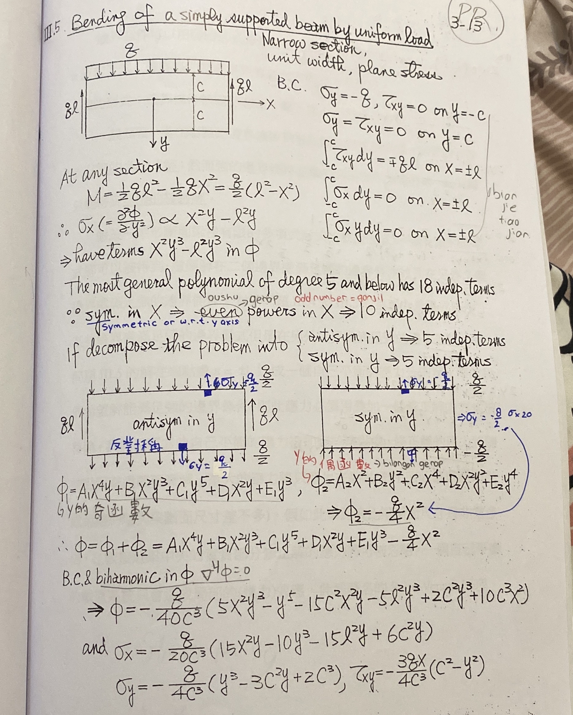1 5 . 5 . Bending of a simply supported beerm by