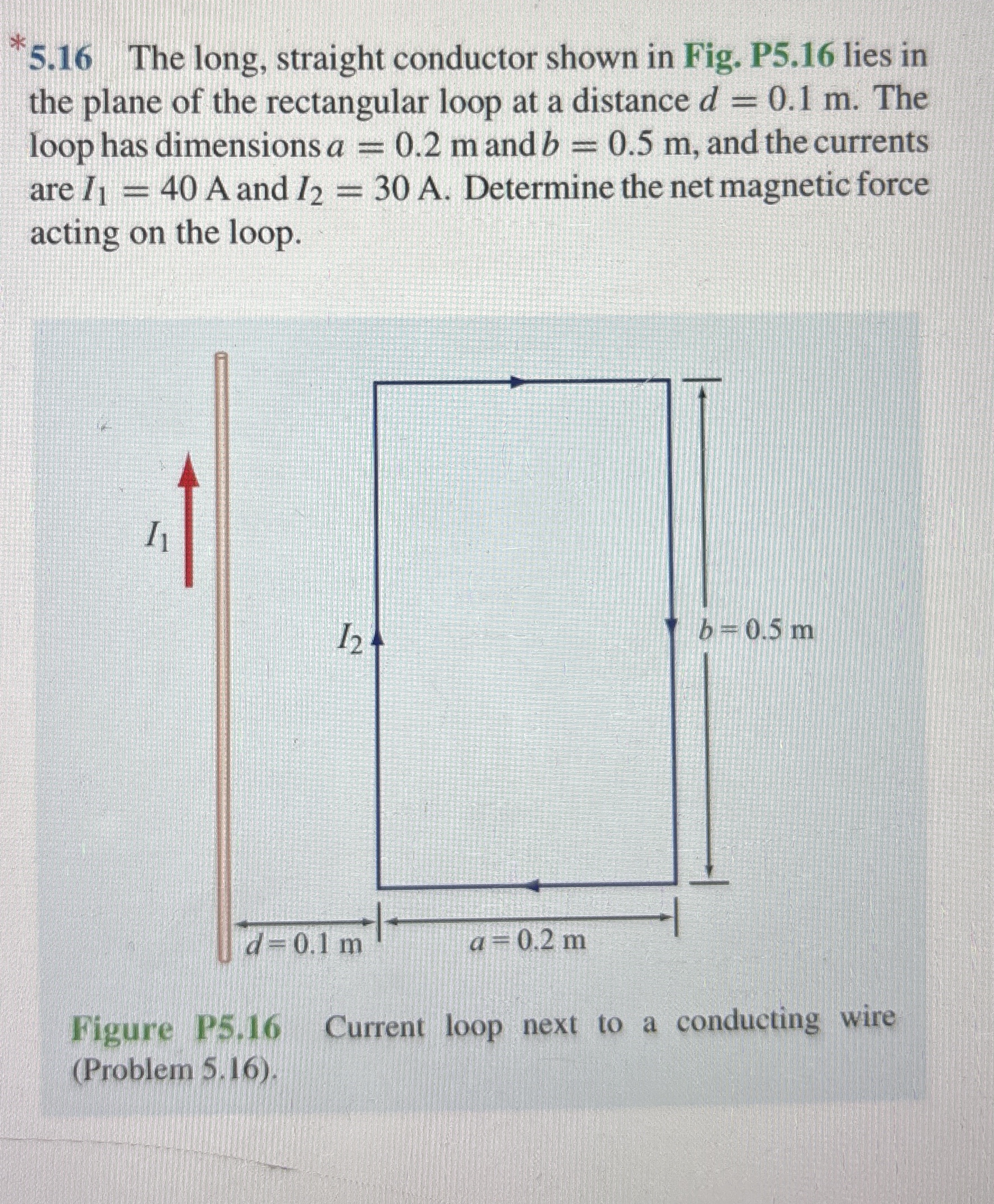 * 5 . 1 6 The long, straight conductor shown in