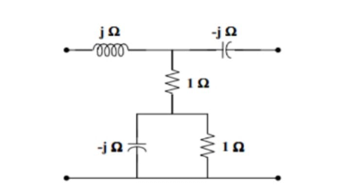 Examine the z parameters of the two - port