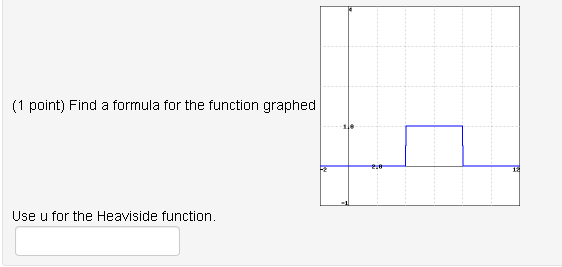 ( 1 point ) Find a formula for the function