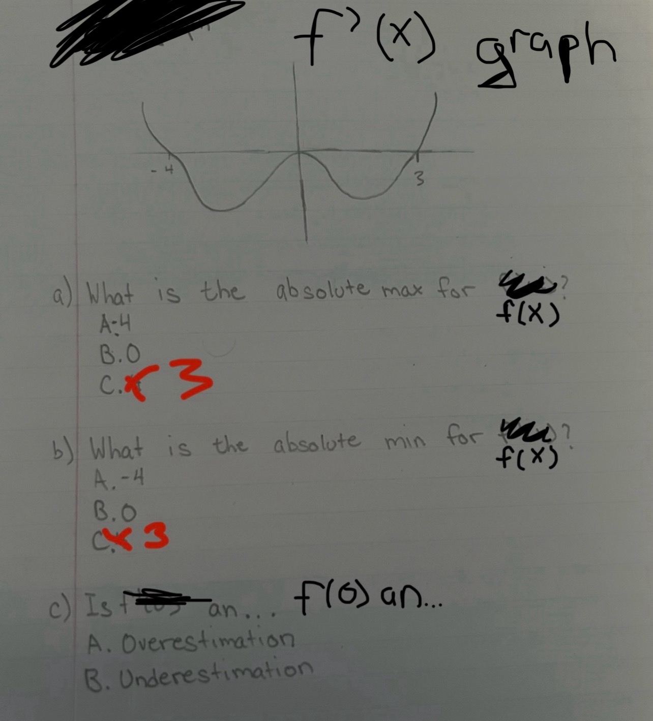f ' ( x ) graph a ) What is the absolute max for