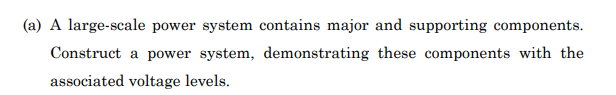 ( a ) A large - scale power system contains major