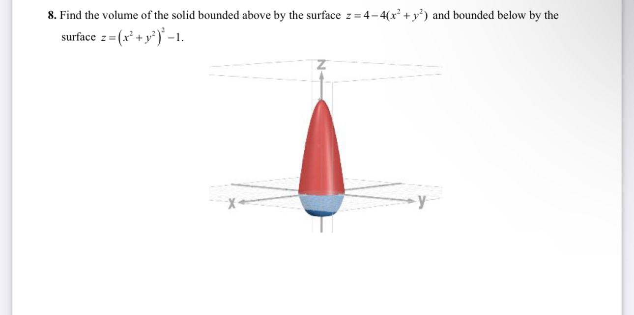 Find the volume of the solid bounded above by the
