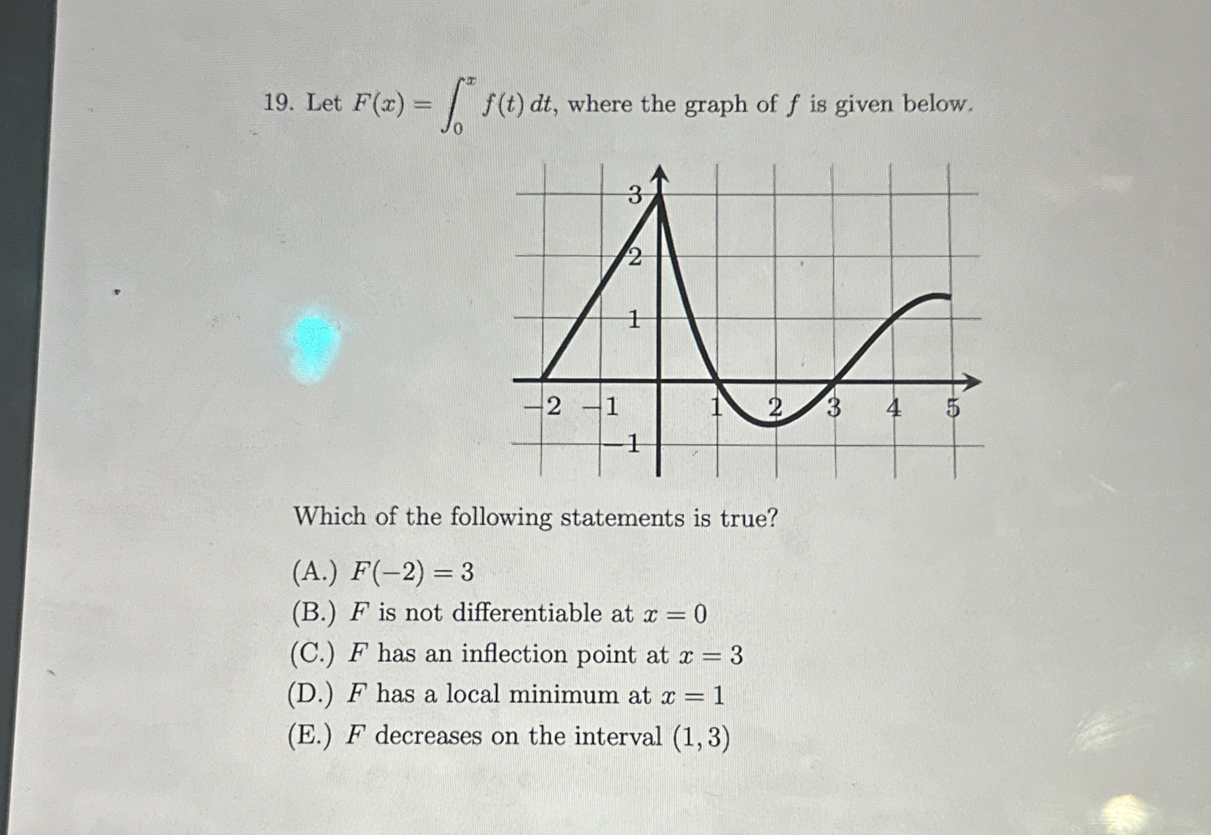 Let F ( x ) = 0 x f ( t ) d t , where the graph