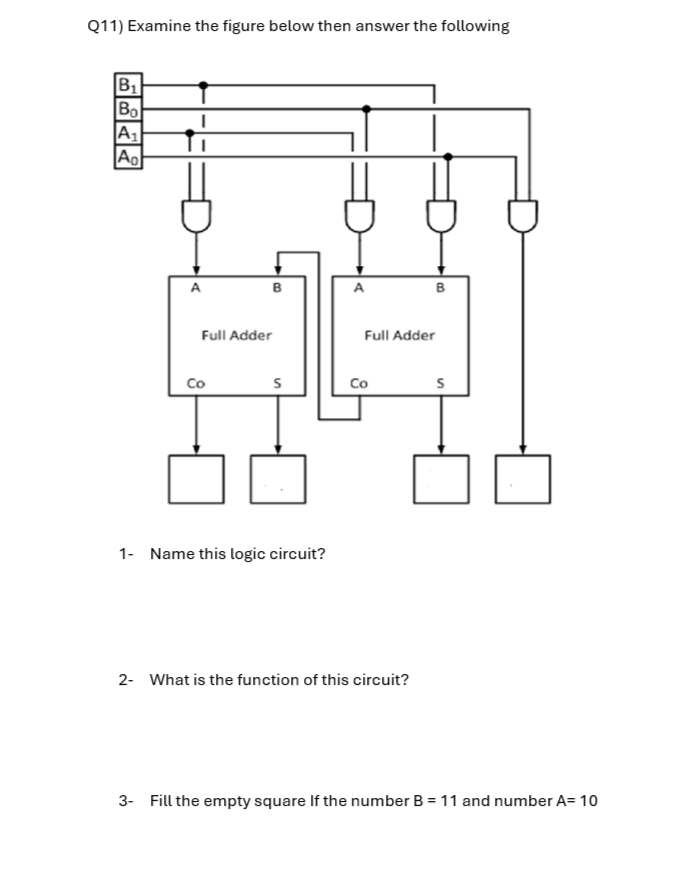 Q 1 1 ) Examine the figure below then answer the
