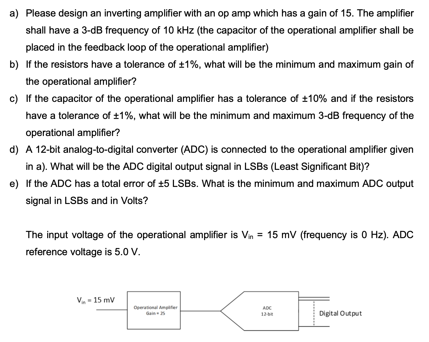 a ) Please design an inverting amplifier with an