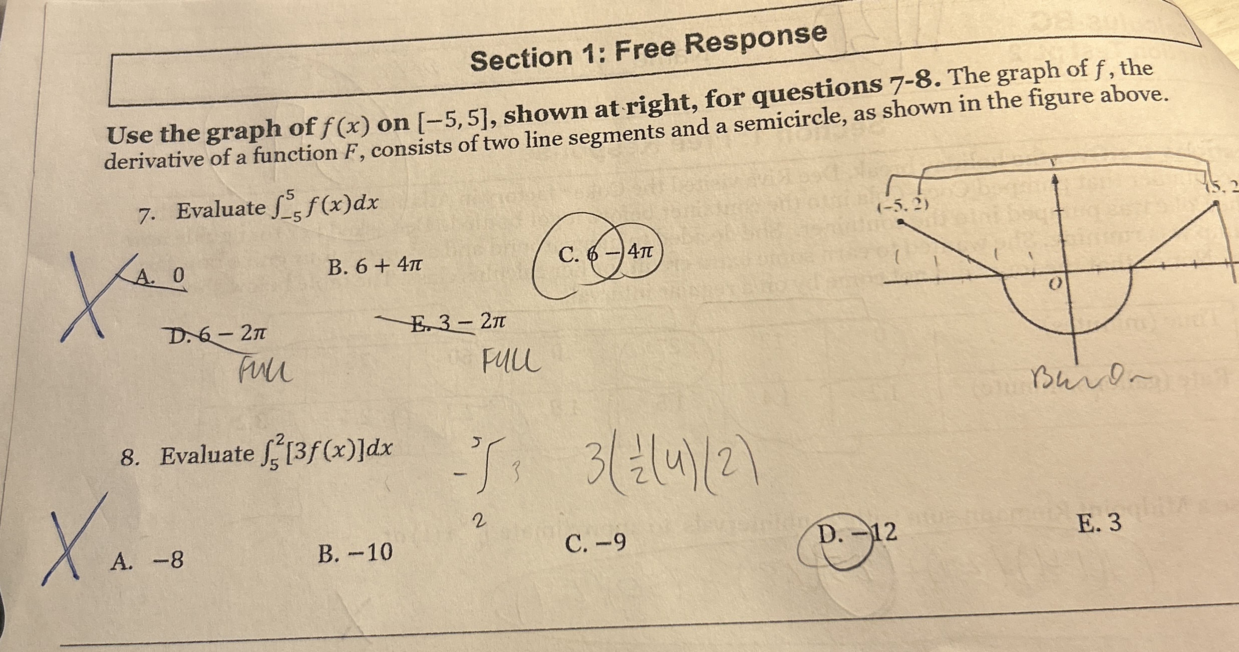 Section 1 : Free Response Use the graph of f ( x