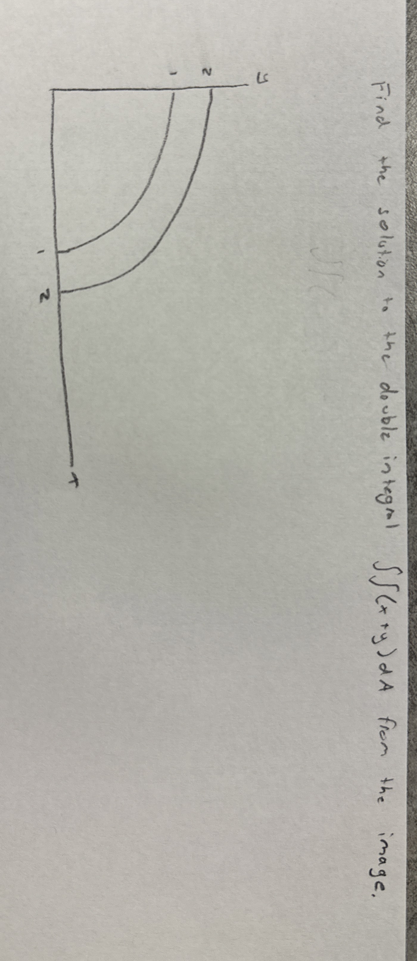 Find the solution to the double integral ( x + y