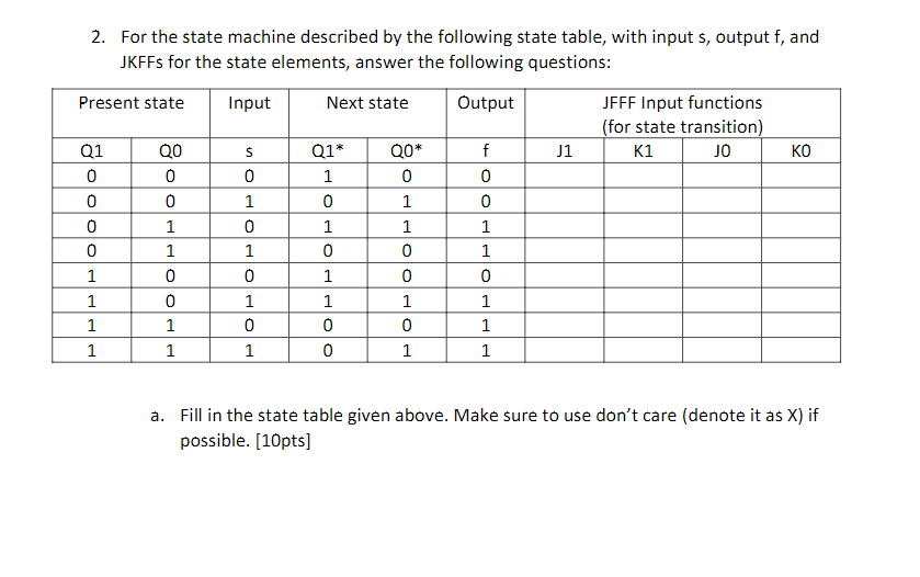 2 . For the state machine described by the