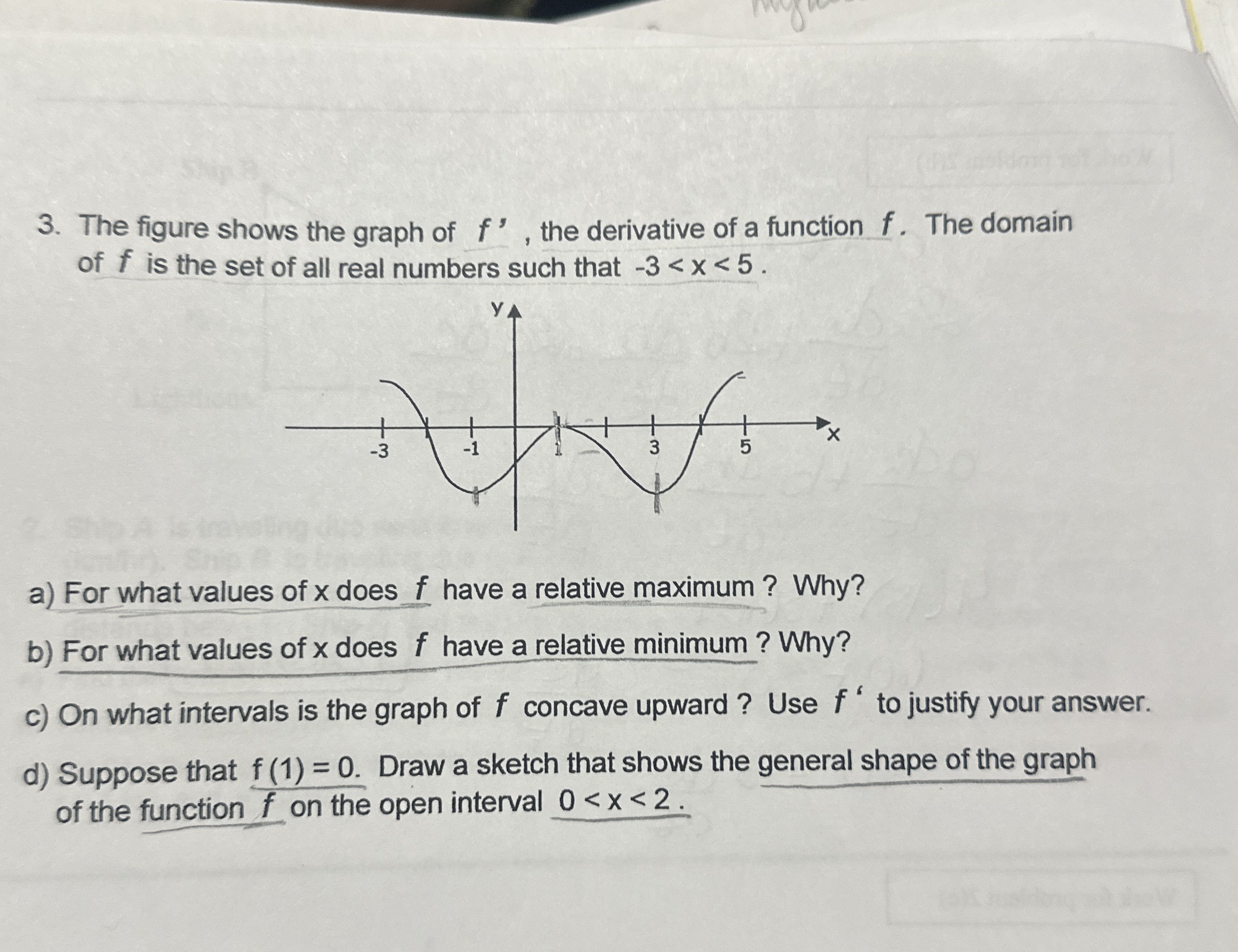 The figure shows the graph of f ' , the