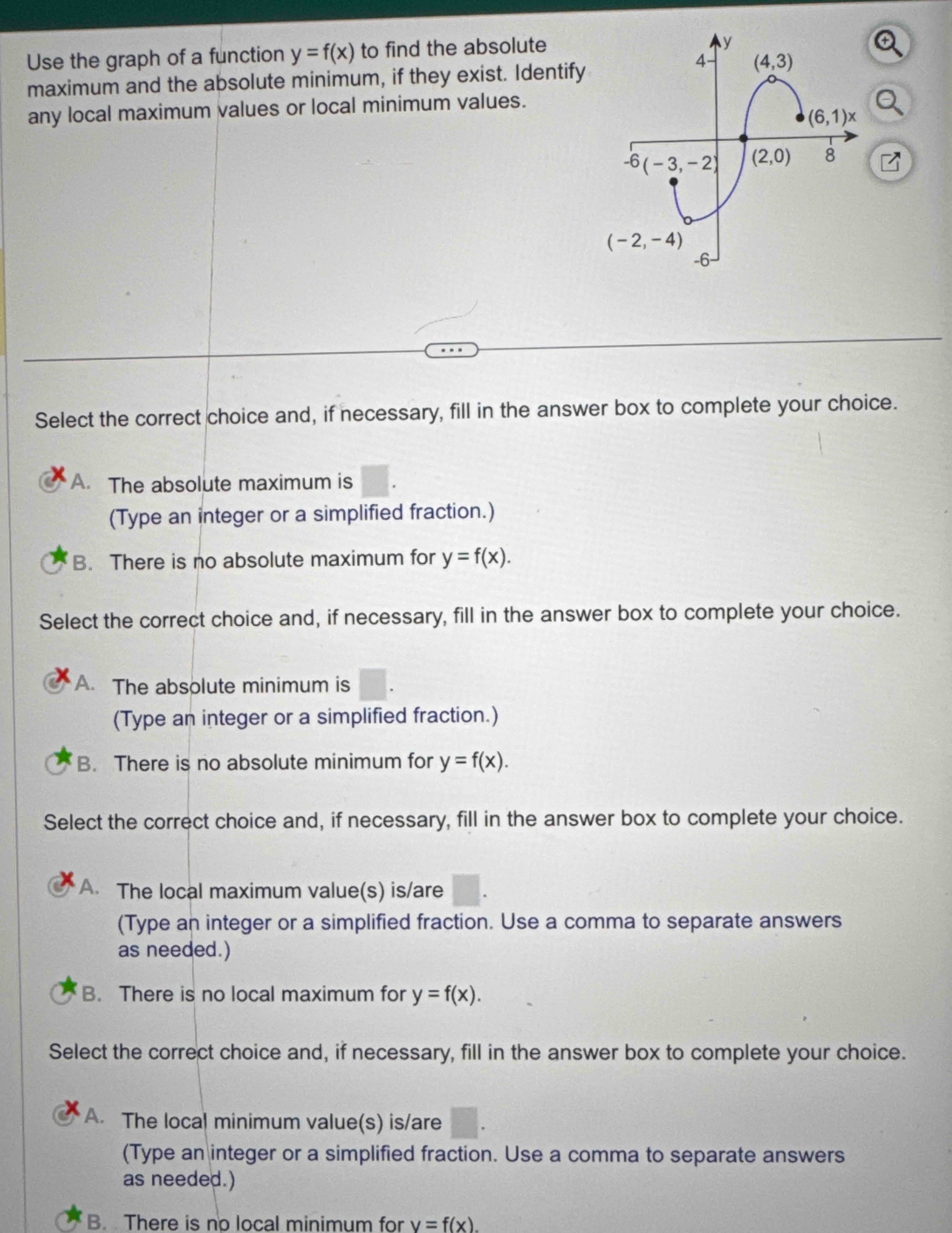 Use the graph of a function \ ( y = f ( x ) \ )