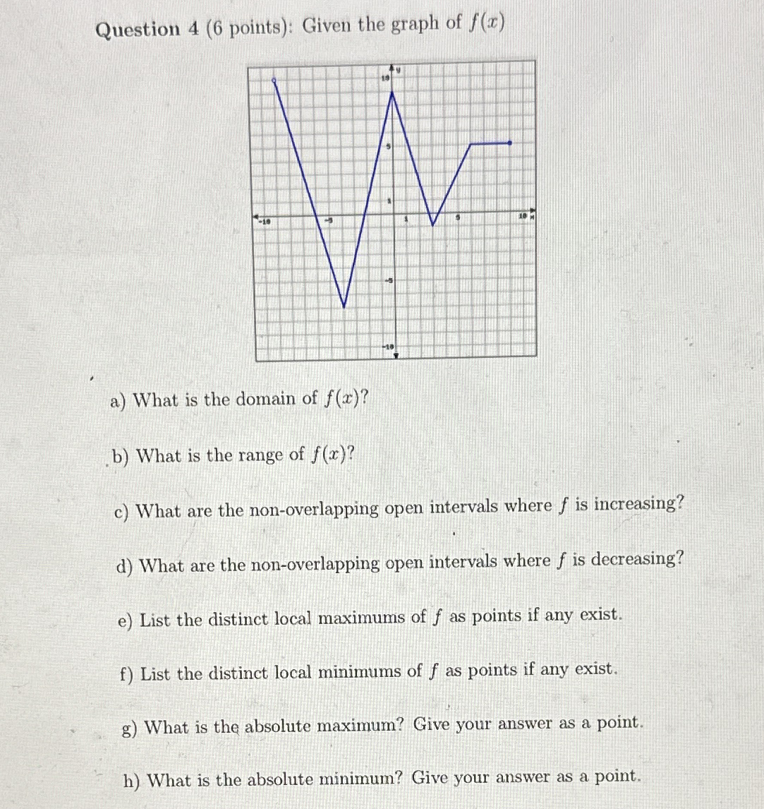 Question 4 ( 6 points ) : Given the graph of f (