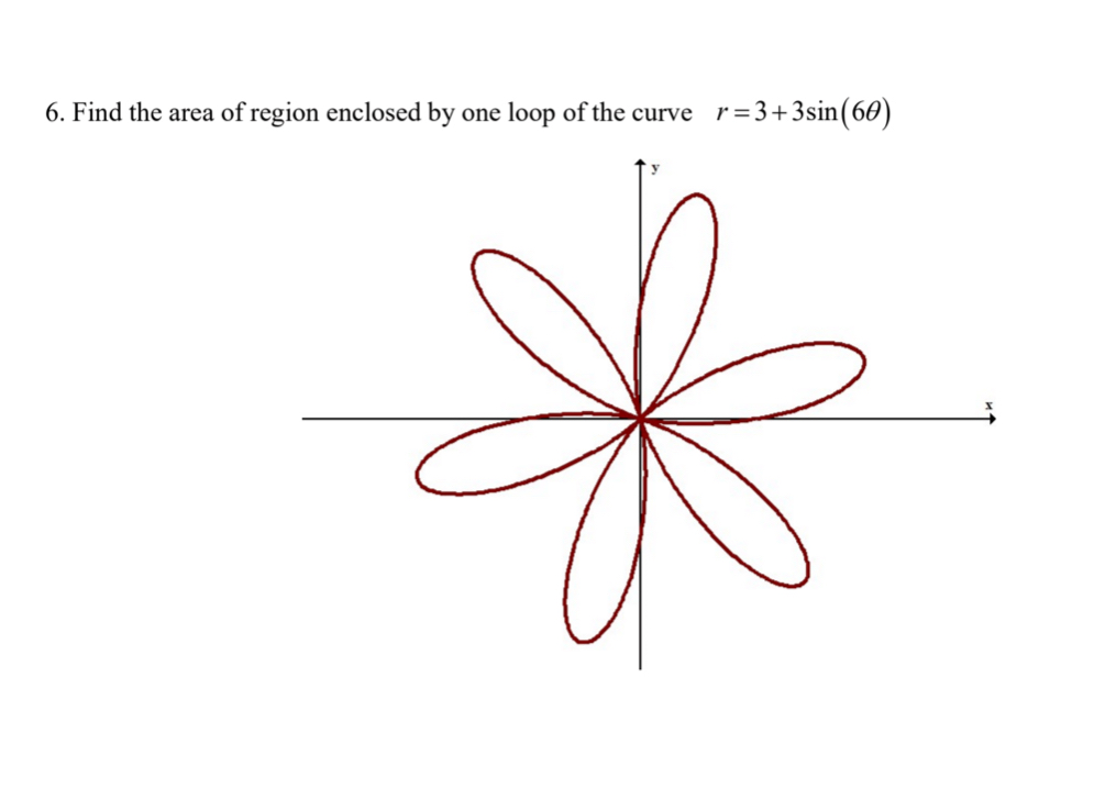 Find the area of region enclosed by one loop of