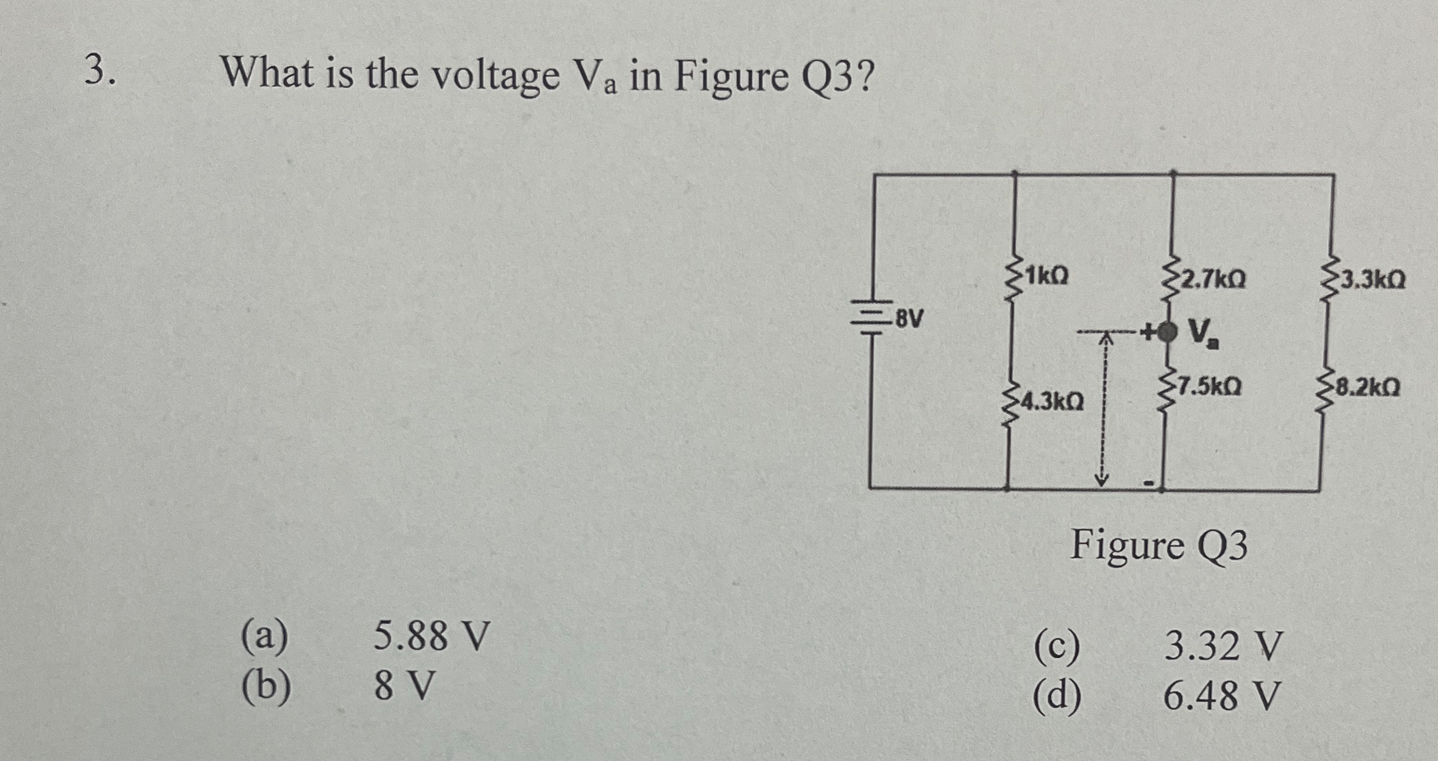What is the voltage V a in Figure Q 3 ? ( a ) 5 .