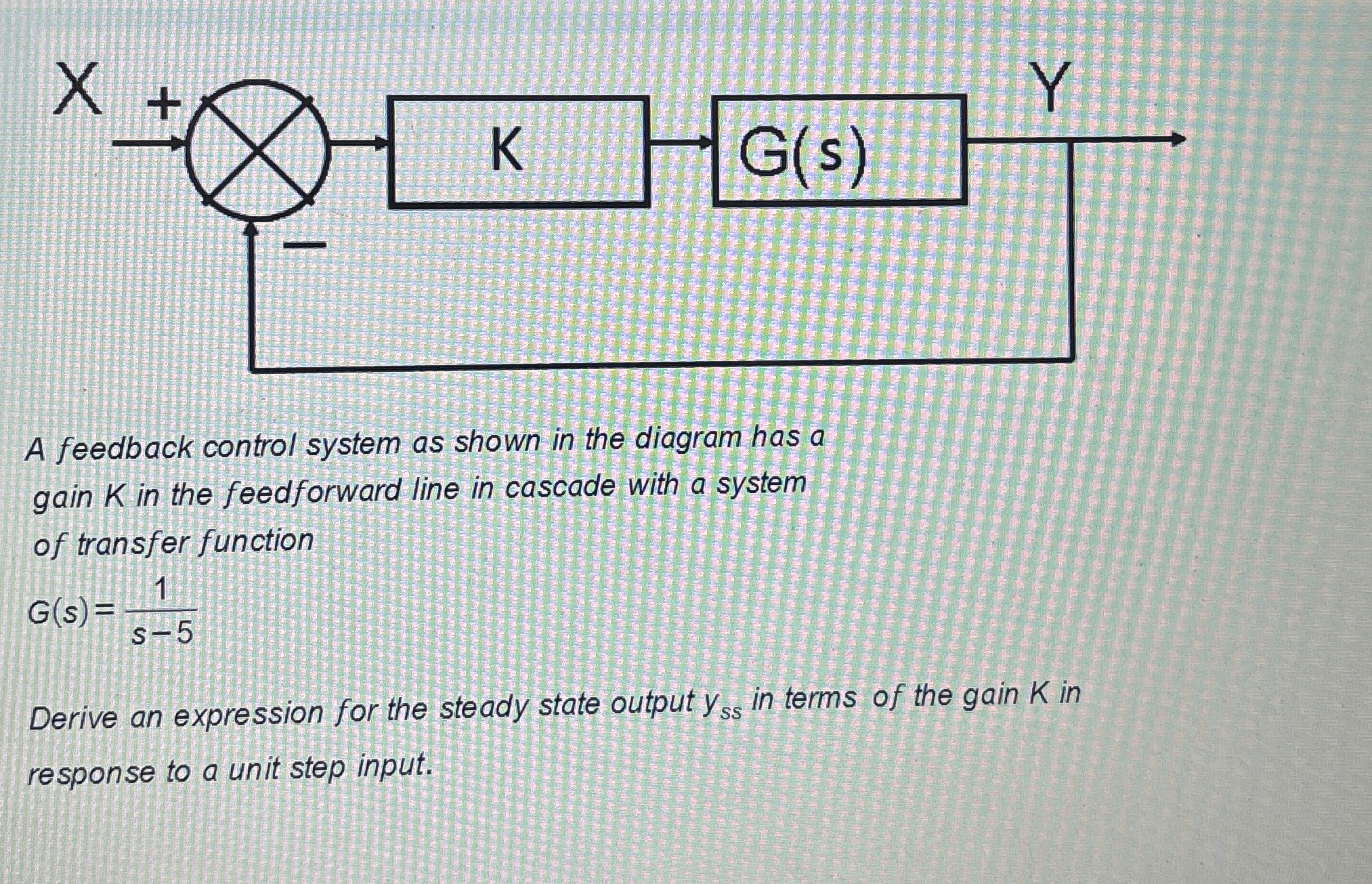 A feedback control system as shown in the diagram