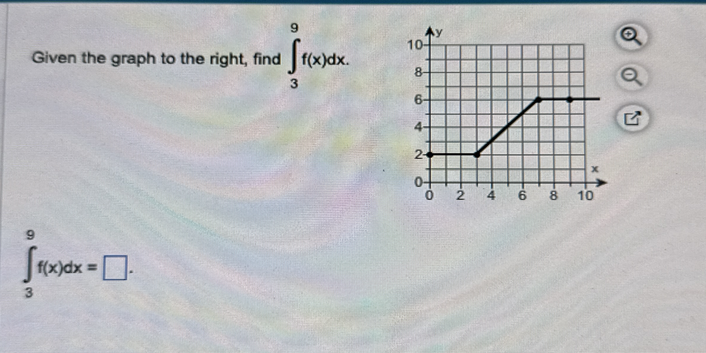 Given the graph to the right, find 3 9 f ( x ) d